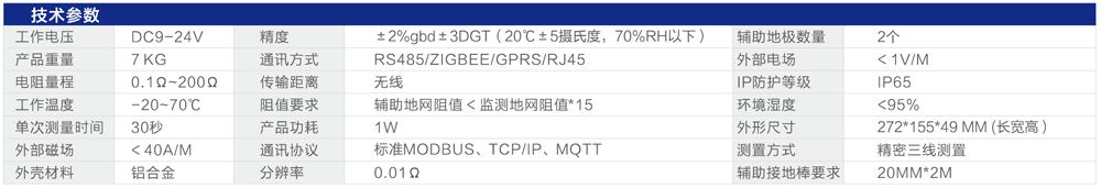 接地電阻檢測(cè)儀